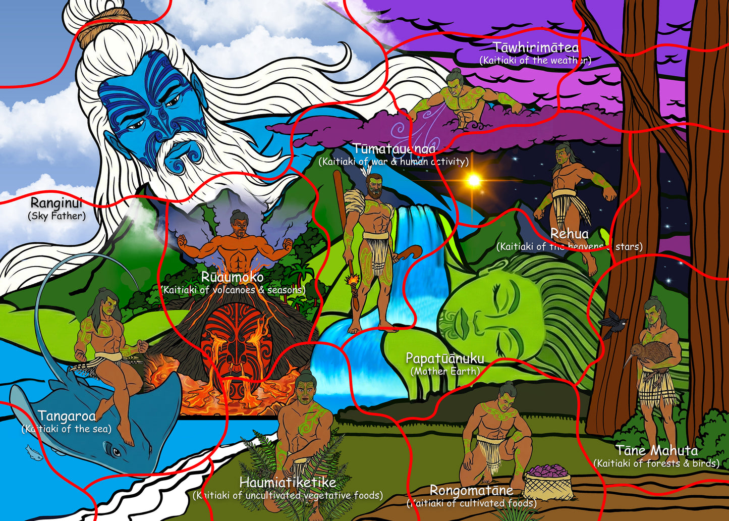 Kaitiaki Tāne: Guardians of the Land - Floor Puzzle