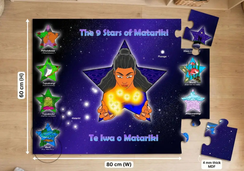 Te Iwa o Matariki - The 9 stars of Matariki - Floor Puzzle