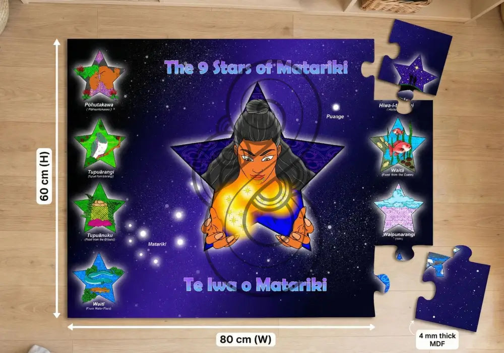 Te Iwa o Matariki - The 9 stars of Matariki - Floor Puzzle