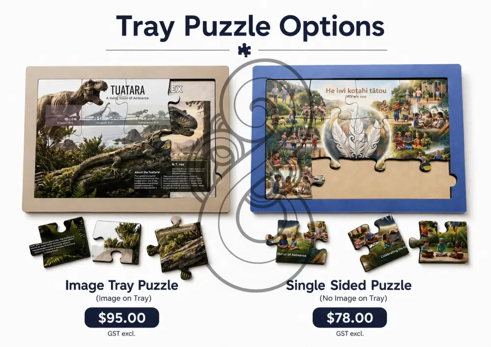 Te Tiriti o Waitangi, Together We Stand - Image Tray or Single sided Puzzle