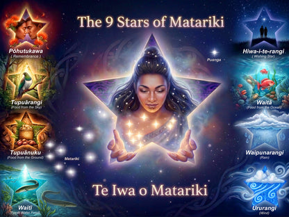 Matariki V2 - Poster