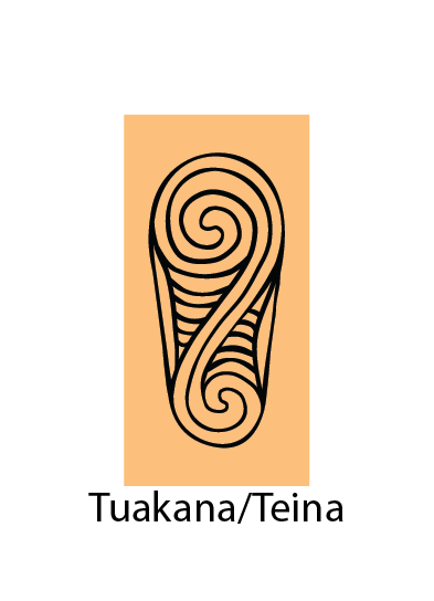 Taonga Rakau