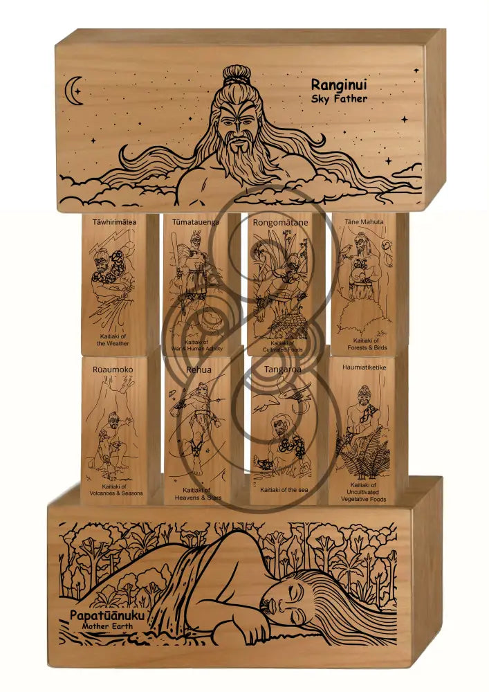 Kaitiaki Tāne Blocks – A Storytelling Taonga for Tamariki