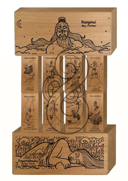 Kaitiaki Tāne Blocks – A Storytelling Taonga for Tamariki
