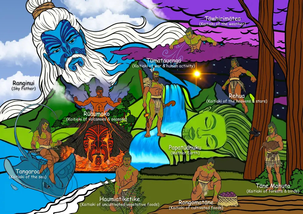 Kaitiaki Tāne: Guardians of the Land - Floor Puzzle