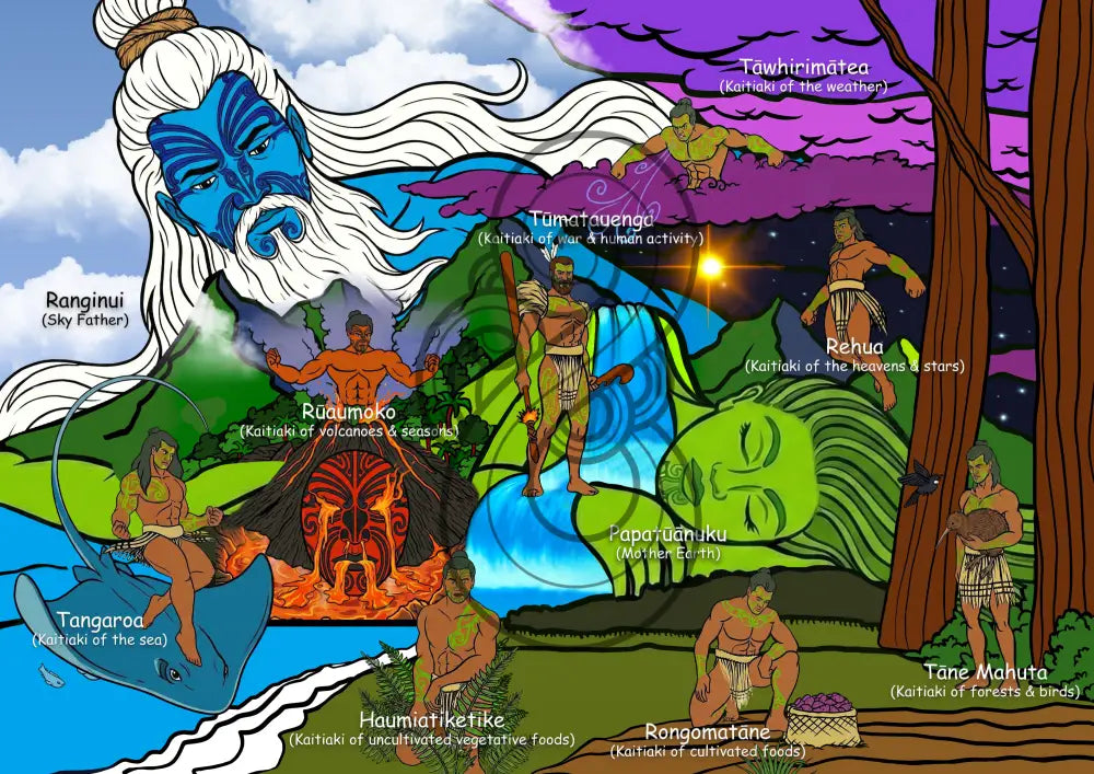 Kaitiaki Tāne: Guardians of the Land - Floor Puzzle