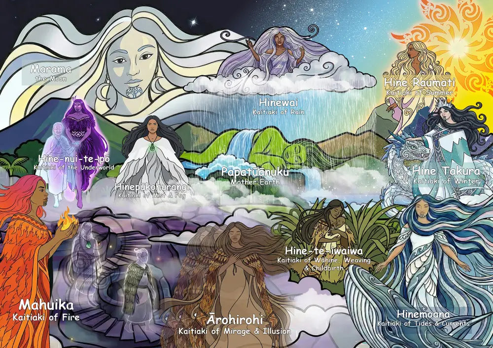 Kaitiaki Wāhine: Aotearoa’s Sacred Sisters - Floor Puzzle