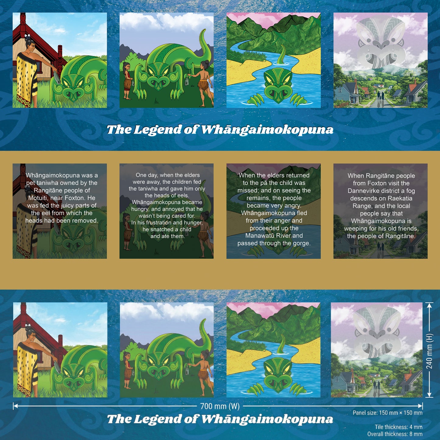 The Legend of Whāngaimokopuna - Storyboard Puzzle