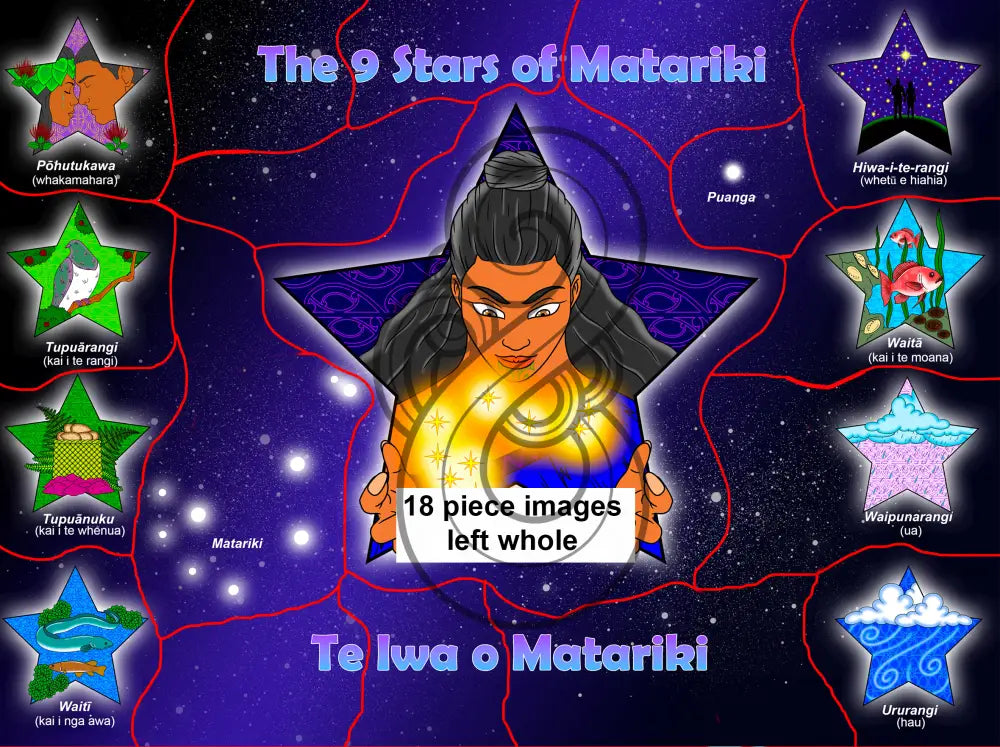 Te Iwa o Matariki - The 9 stars of Matariki v2- Floor Puzzle