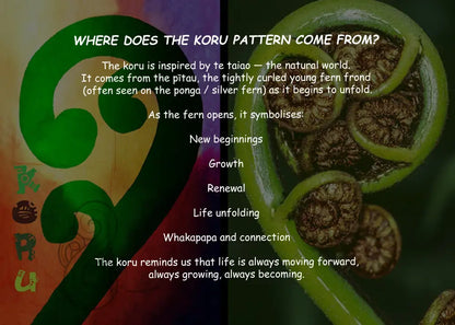The Koru - Stylised vs Real