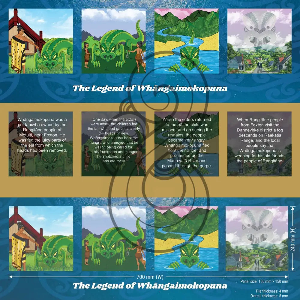 The Legend of Whāngaimokopuna - Storyboard Puzzle - Whangaimokopuna